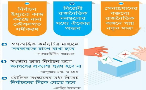 দূরত্ব বাড়ছে সব পক্ষের