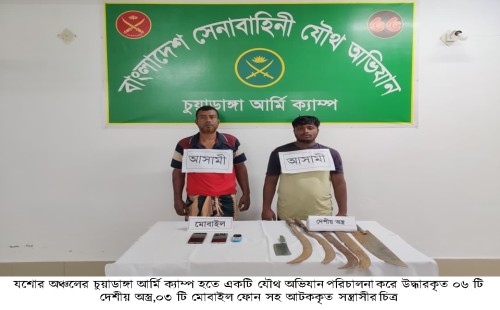 দেশীয় অস্ত্রসহ দুই চাঁদাবাজ আটক