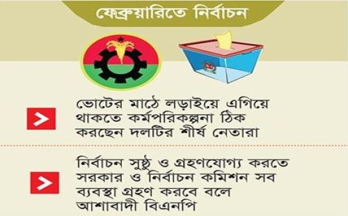 ফুরফুরে মেজাজে বিএনপি