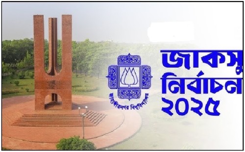 জাকসুর ভিপি স্বতন্ত্র জিতু, জিএসসহ অধিকাংশ পদে শিবিরের জয়