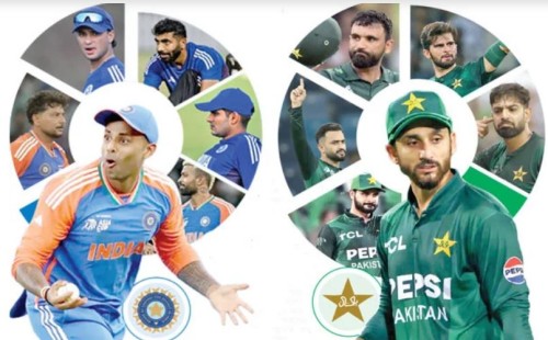 ভারত-পাকিস্তান স্বপ্নের ফাইনাল আজ