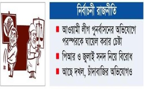 বিএনপি-জামায়াত বাগযুদ্ধ