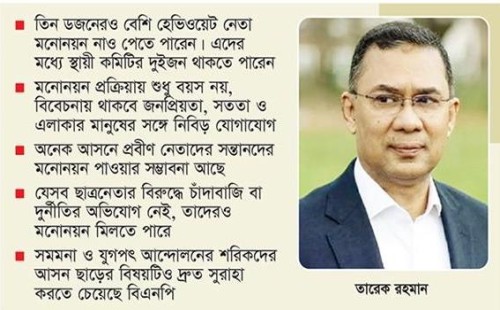 সৎ-ত্যাগীদেরই মনোনয়ন