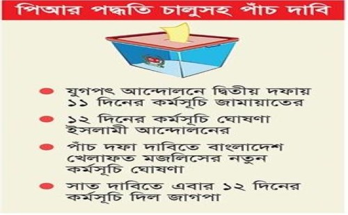 আবার আন্দোলনে ৭ দল