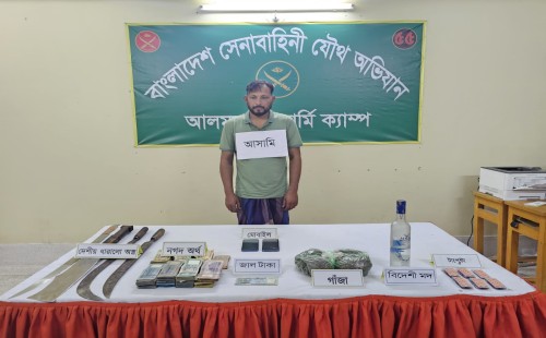 চিহ্নিত চাঁদাবাজ ইসরাফিল আটক