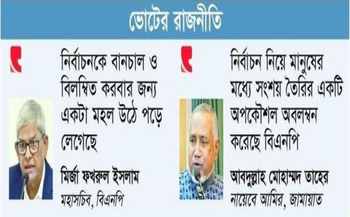 জুলাই সনদ ঘিরে ঝুঁকিতে নির্বাচন জুলাই সনদ ঘিরে ঝুঁকিতে নির্বাচন