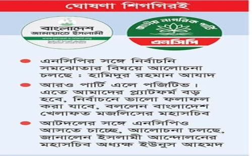জামায়াত-এনসিপি সমঝোতা ‘চূড়ান্ত’