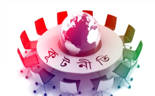 নীরব ভারত, সক্রিয় পশ্চিমা বিশ্ব