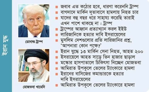 যুক্তরাষ্ট্রের যুদ্ধবিরতি প্রস্তাব, ইরানের ‘না’