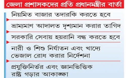 দুর্নীতির সঙ্গে আপন নয়