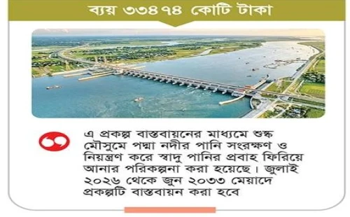 পদ্মা ব্যারাজের চূড়ান্ত অনুমোদন