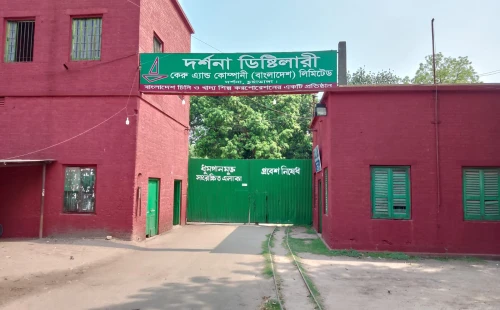 ১৬তম গ্রেডের পদে চুক্তিভিত্তিক নিয়োগ নিয়ে প্রশ্ন