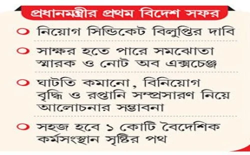 মালয়েশিয়ার শ্রমবাজারে কর্মসংস্থানের হাতছানি