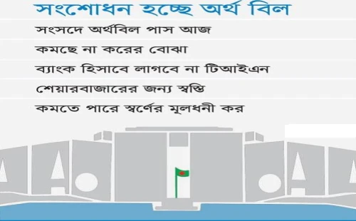 করমুক্ত আয় সীমা হচ্ছে চার লাখ টাকা