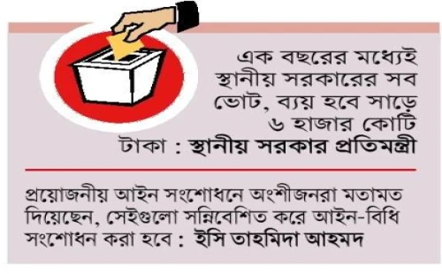 অক্টোবরে হতে পারে ইউপি নির্বাচন, প্রস্তুতি ইসির