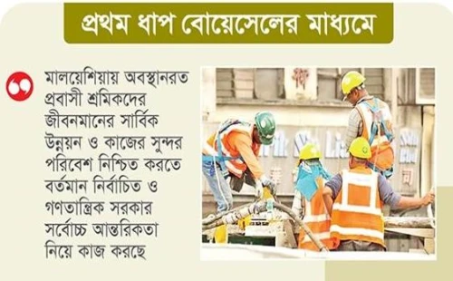 খুলছে মালয়েশিয়ার শ্রমবাজার