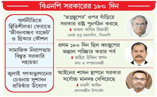 ধ্বংসস্তূপ থেকে দেশ পুনর্গঠনের প্রচেষ্টা