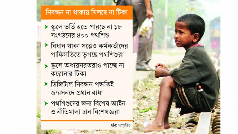 জন্মসনদে আটকা পথশিশুদের ভাগ্য