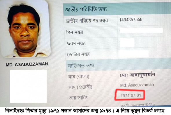 পিতার মৃত্যু ১৯৭১, সন্তানের জন্ম ১৯৭৪ সালে : এ কেমন মুক্তিযোদ্ধা ভাতা?