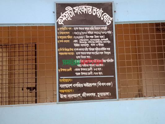 জীবননগরে কর্মসূচি বাস্তবায়নে ‘ঊষা বাংলাদেশ’ এনজিও’র বিরুদ্ধে অনিয়মের অভিযোগ