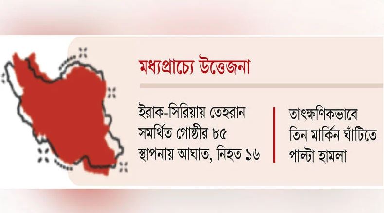 মধ্যপ্রাচ্যে উত্তেজনা, ইরানেও কি হামলা চালাবে যুক্তরাষ্ট্র?