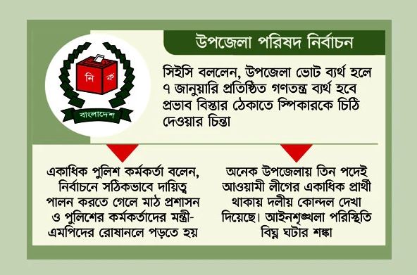 মন্ত্রী-এমপির প্রভাব ঠেকানো চ্যালেঞ্জ