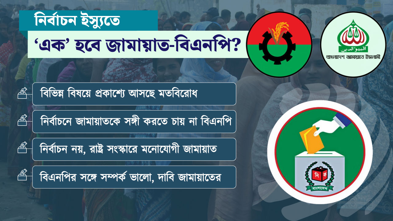 সুসময়েও সম্পর্কে টানাটানি!