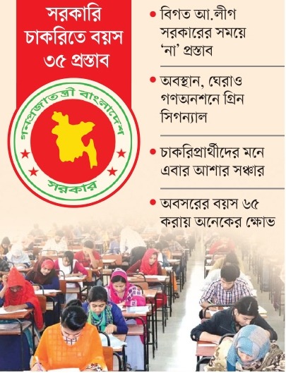 চাকরি প্রার্থী যুবকদের মধ্যে আশার সঞ্চার