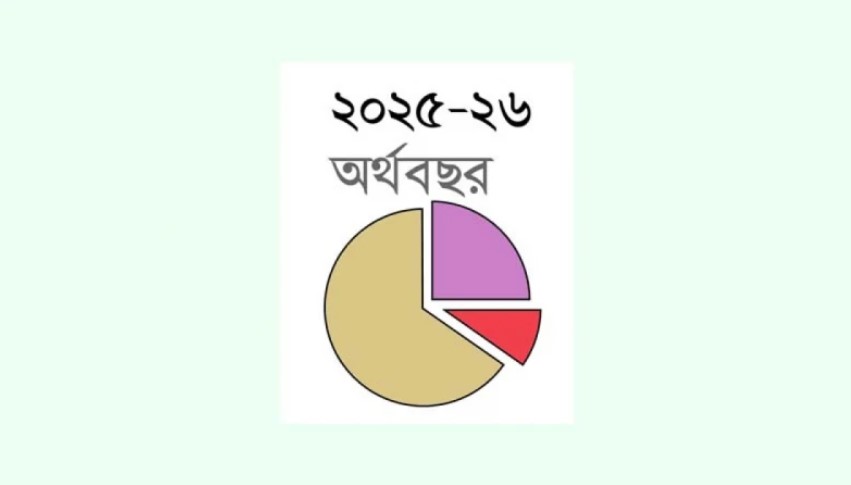 মূল্যস্ফীতি নিয়ন্ত্রণে রাখা সর্বোচ্চ অগ্রাধিকার