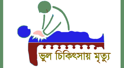 কালীগঞ্জের ফাতেমা প্রাইভেট হাসপাতালে অপারেশনের পর প্রসূতির মৃত্যু